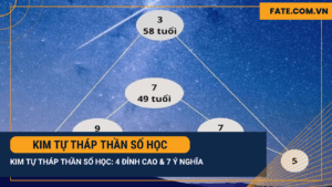 Kim tự tháp thần số học