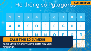 Cách tính số sứ mệnh