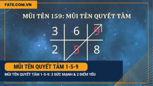 Mũi tên Quyết tâm 1-5-9