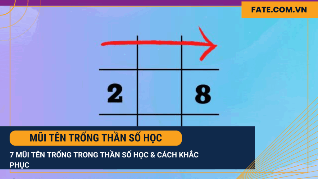Mũi tên trống thần số học