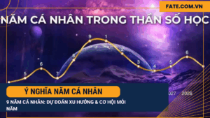 Ý nghĩa năm cá nhân