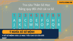 Ý nghĩa số sứ mệnh