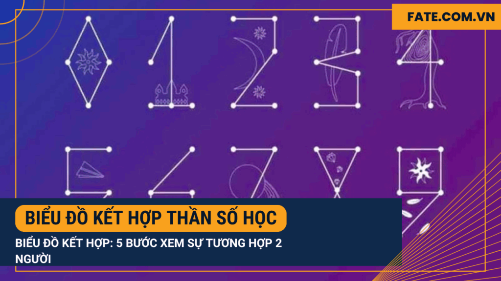 Biểu đồ kết hợp thần số học